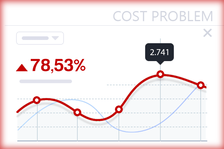 COST